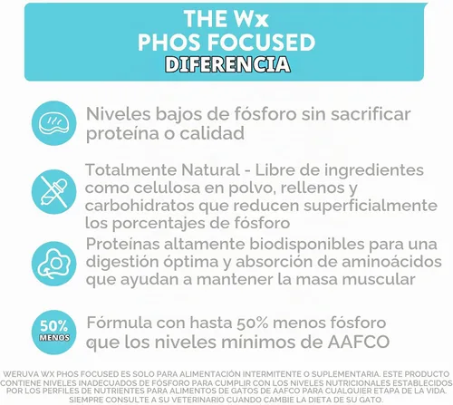 Vista 5 de Weruva Wx Phos - Alimento húmedo natural para gatos, nuestras fórmulas de fósforo más bajas