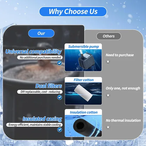Vista 5 de Enfriador de agua para baño de hielo, enfriador de inmersión en frío de 1/3 HP con filtro externo, almohadilla de filtro y bomba, enfriador de agua