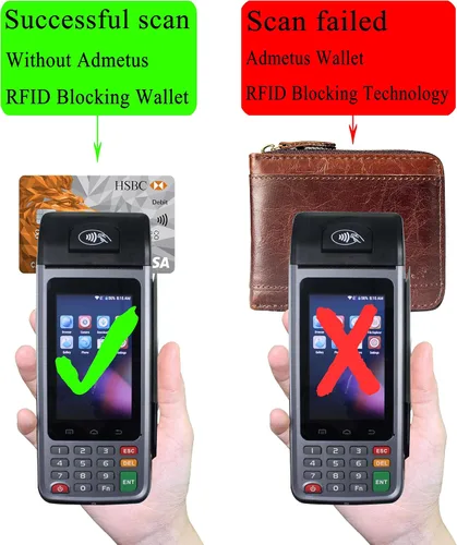 Vista 41 de Admetus Billeteras con bloqueo RFID para hombre, billetera de cuero con cremallera para hombres con tarjetero RFID plegable