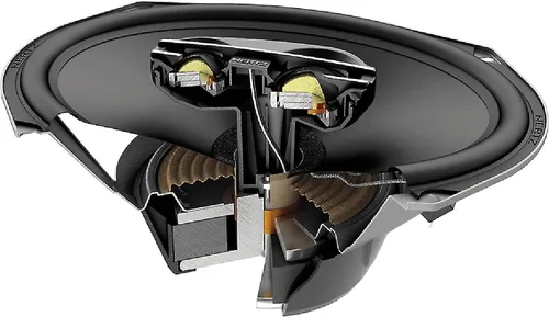 Vista 5 de HERTZ Cento Pro Series CPX-690 6x9 Altavoces coaxiales de tres vías con rejillas