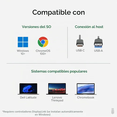 Vista 7 de Plugable Adaptador de monitor dual DisplayPort y HDMI 4K para USB 3.0 y USB-C, compatible con Windows