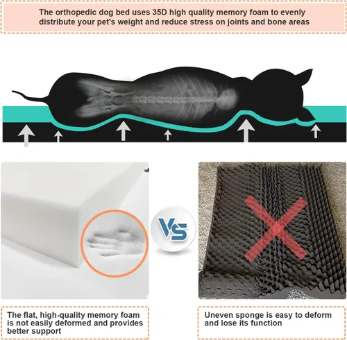 Vista 4 de Cama térmica mejorada para perros con área de calefacción ampliada, cama ortopédica para perros con artritis de voltaje seguro de 12 V con espuma