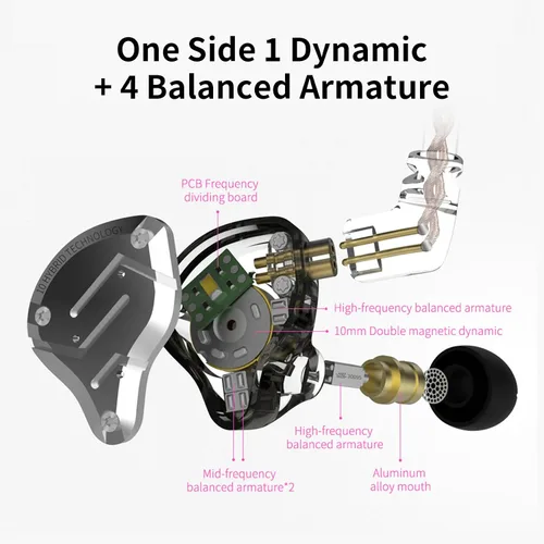 Vista 7 de KZ ZS10 Pro Monitor In Ear, Auriculares IEM, Auriculares para Juegos con Drivers 4BA y 1DD, Auriculares KZ HiFi IEM ZS10 Mejorados con Cable OFC