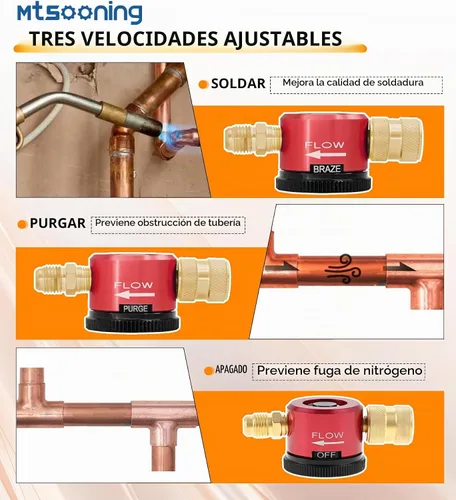 Vista 3 de Herramienta de purga de nitrógeno, regulador de flujo de metal ajustable con ajuste de llamarada de 1/4
