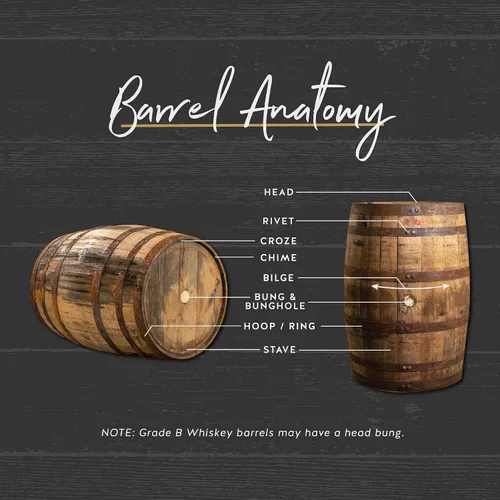 Vista 4 de Midwest Barrel Company - Barril de whisky auténtico, 53 galones, sin sello