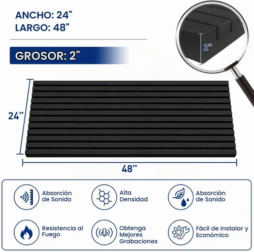 Vista 2 de Paquete de 4 paneles de espuma acústica, cuña insonorizada de 2 x 24 x 48 pulgadas para paredes, paneles absorbentes de sonido, aislamiento acústico