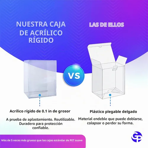 Vista 4 de 1 Estuche de protección de plástico duro transparente premium para figuras Funko Pop de 4 pulgadas, hecho en EE. UU., Estuches de exhibición