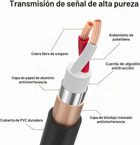 Vista 4 de EBXYA Paquete de 10 cables XLR de 3 pies - Cables de micrófono equilibrados DMX macho a hembra