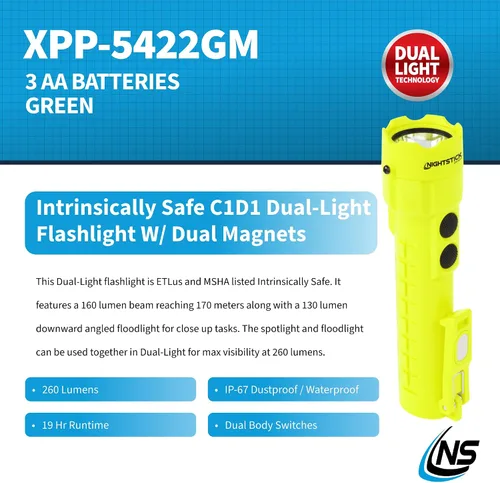 Vista 2 de Nightstick XPP-5422GM - Linterna de doble luz intrínsecamente segura con imanes-3 AA (no incluidos), verde, UL913, multicolor
