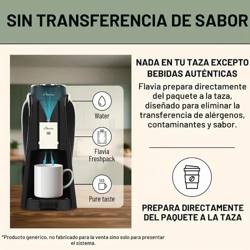 Vista 3 de Flavia Bright Tea Co. English Breakfast Tea Freshpacks funciona solo con Flavia Brewers (caja de 40)