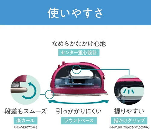 Vista 7 de Panasonic NI-WL707-P - Plancha inalámbrica con cabezal de vapor W, color rosa