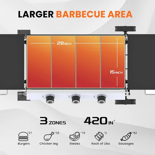 Vista 7 de Parrilla de gas propano de 28 pulgadas para exteriores con 3 quemadores de 36,000 BTU, parrilla de gas portátil de acero con recubrimiento en polvo