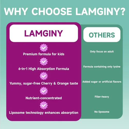 Vista 9 de Gotas de drenaje linfático liposomal, suplementos de drenaje linfático 9 en 1 para desintoxicación y limpieza, con equinácea, diente de león, saúco