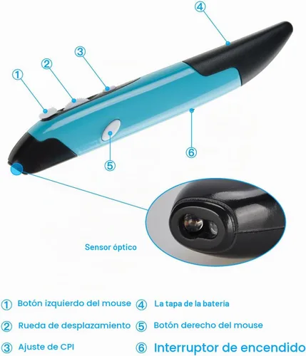 Vista 3 de lychee Ratón Óptico Inalámbrico de Bolsillo Tipo Pluma, Ratón Óptico Inalámbrico USB 2.4GHZ Tipo Pluma 800/1200/1600 DPI Ajustable Escritura a Mano