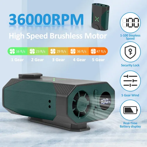 Vista 3 de Fotgear Mini ventilador de cintura portátil, 100 velocidades, 36000 rpm, flujo de aire fuerte, 4500 mAh, alimentado por batería, máximo 16 horas