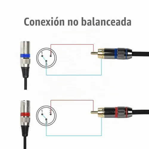 Vista 5 de Adaptador de cable doble RCA macho a doble XLR macho, 3.3 pies desequilibrado L/R RCA a XLR cable de enchufe de fono, cable de salida izquierdo