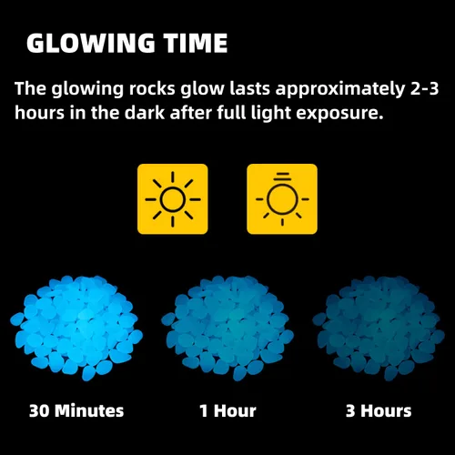 Vista 9 de NAMTSO Rocas que brillan en la oscuridad al aire libre, 200 piezas de rocas solares azules para paisajismo, decoración al aire libre que brillan