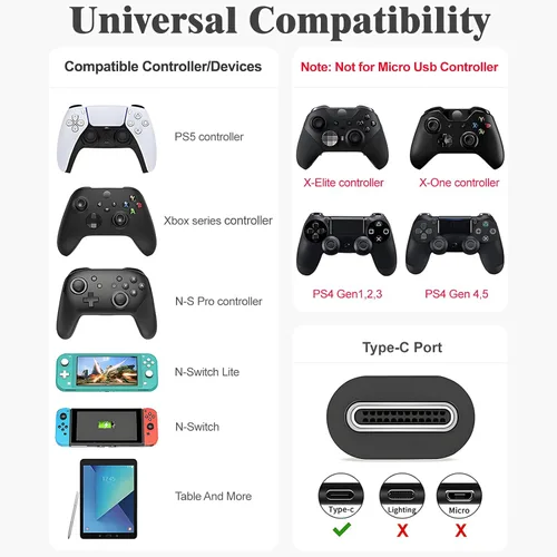 Vista 2 de Cable de carga para Xbox Series S/X, controlador PS5/PS5 Pro, Xbox Elite Series 2, cable de carga USB tipo C Switch Pro de 6.6 pies