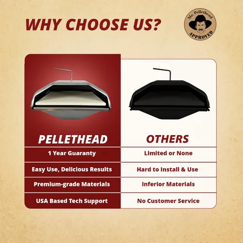 Vista 5 de Pellethead Accesorio para horno de pizza para parrillas de pellets – Convierte Traeger, Pit Boss, GMG y Camp Chef en horno de pizza al aire libre