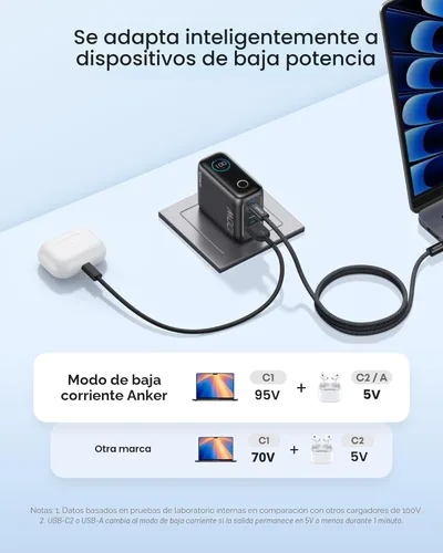 Vista 6 de Anker Cargador USB C máximo de 100 W, cargador de teléfono GaN de 3 puertos
