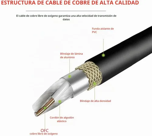Vista 5 de DMX-512 XLR 5 pines macho a XLR 5 pines hembra DMX cable de iluminación (1.5M/5FT)