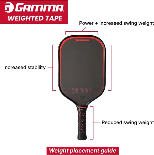 Vista 3 de Gamma Weighted Tape – Adjustable Paddle & Racquet Weight for Enhanced Control, Power & Speed – Customizable Tape for Pickleball, Tennis, Padel Parent