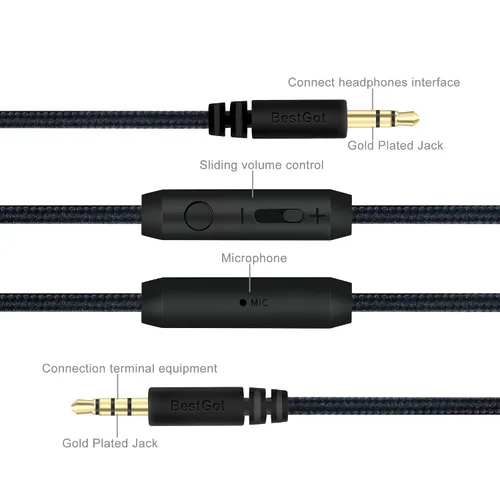 Vista 3 de Cable de audio con micrófono de control de volumen de 0.138 in (4,3 pies/4.3 ft) para controlador PS4, auriculares (paquete de 1) color negro