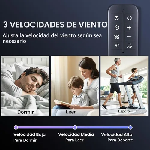Vista 3 de Nuevo control remoto de repuesto compatible con ventilador de torre sin aspas de 36 pulgadas LEVOIT y purificador de aire para dormitorio