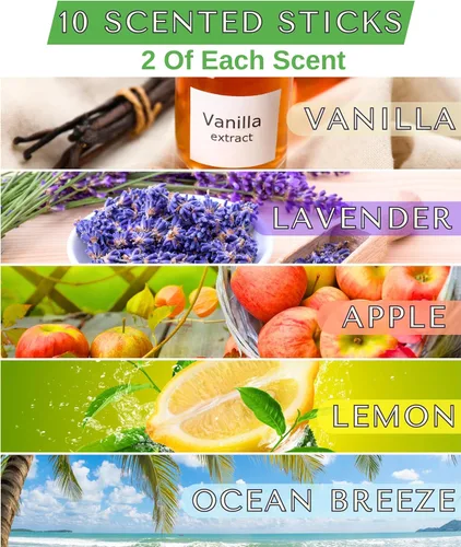 Vista 2 de Ambientador para toda la casa Vent Scent Incluye 10 varillas perfumadas Difusor de aceite esencial pasivo Colocación más fácil que el filtro