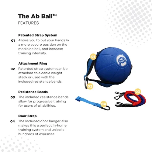 Vista 3 de The Ab Ball - Sistema de entrenamiento de pelota medicinal 3 en 1 con correas de mano patentadas, bandas de resistencia, colgador de puerta