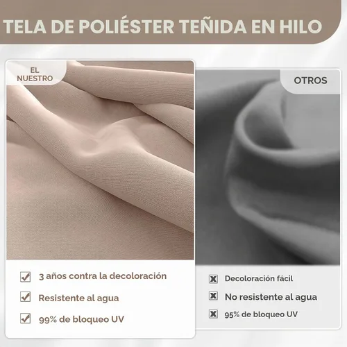 Vista 6 de Grand Patio 9x12 pies Sombrilla voladiza con base y funda para exterior, sombrilla rectangular de aluminio para terraza y jardín (Champán, 9x12 pies)