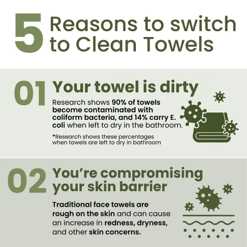 Vista 6 de Clean Skin Club Bamboo Viscose Clean Towels XL 100% USDA Toalla facial a base de biológicas USDA, toalla facial desechable, toallitas secas