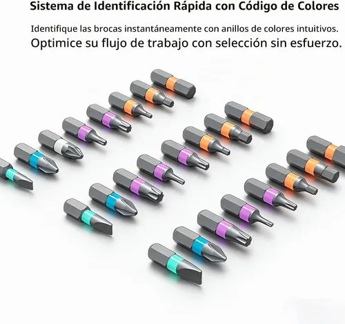Vista 6 de Juego de destornilladores magnéticos de trinquete 24 en 1, kit de herramientas profesionales de precisión con estuche para electrónica, computadora