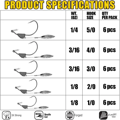 Vista 4 de Underspin-Jig-Heads-Swimbait-Hooks-with-Spinner Blades Pesca Anzuelos Pesados Paquete de 6