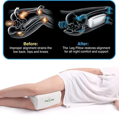 Vista 5 de Big Ant Almohada ortopédica para piernas diseñada para dormir de lado, piernas, embarazo, espalda, alivio del dolor de cadera, cómoda almohada