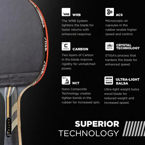 Vista 4 de STIGA Pro Carbon + Raptor Performance-Level Table Tennis Rackets with Carbon Technology for Tournament Play - 7-ply Blade with Flared Handles - 2mm