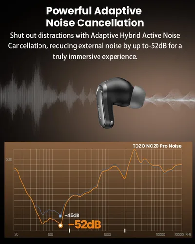 Vista 5 de TOZO Auriculares inalámbricos con cancelación activa de ruido NC20 Pro Negro tinta