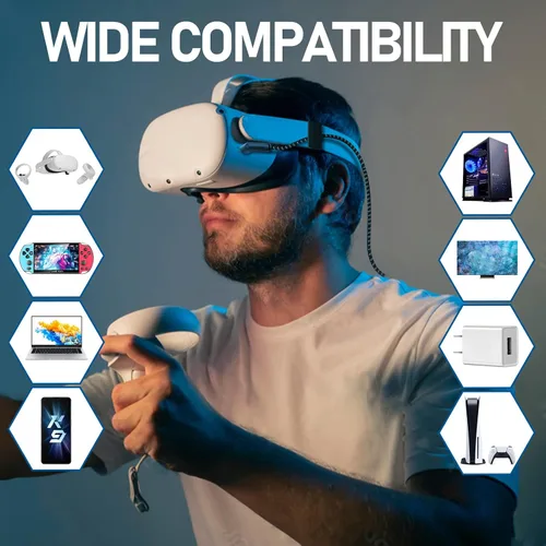 Vista 6 de Miaeueu Cable de enlace de 20 pies compatible con OculusMeta Quest 2Pro y PCSteam VR, USB 3.2 Gen 1 tipo A a C cable de carga para auriculares VR