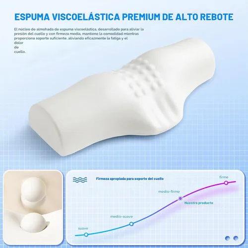 Vista 6 de Almohada cervical cervical para dormir, almohada cervical para aliviar el dolor de cuello, diseño ergonómico con soporte de columna cervical.