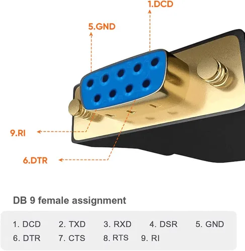 Vista 7 de CableCreation Adaptador USB a RS232 con chip PL2303, convertidor USB a DB9 serie hembra compatible con Windows 10, 8.1, 8, 7, Vista, XP, Linux y Mac