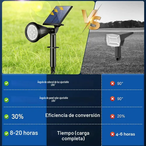 Vista 4 de WELALO Solar Lights Outdoor Waterproof Flag Spotlights 10 Pack (Colored)