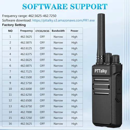 Vista 6 de Walkie Talkies FR1, radio recargable de 2 vías para adultos, mini 16 canales FRS manos libres con cargador USB-C para familia, escuela, iglesia