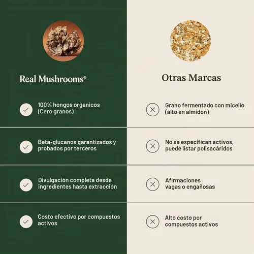 Vista 7 de Real Mushrooms - Cápsulas orgánicas de cola de pavo para el bienestar, 90