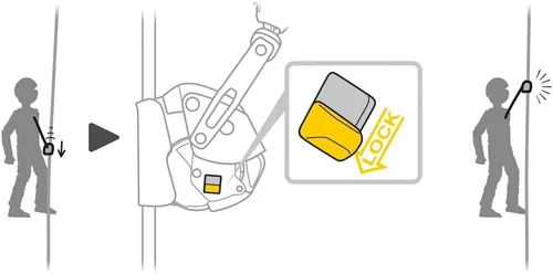 Vista 4 de PETZL, Cerradura móvil de Antichute Asap, pararrayos móviles con función de bloqueo