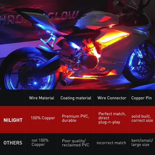 Vista 8 de Nilight - Cable de extensión para motocicleta, 4 tiras de luces led de 2 pies, 3 divisores en Y de 2 vías, extensión de 4 clavijas para tiras