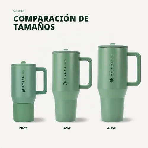 Vista 5 de HydroJug Traveler - Botella de agua de 40 onzas con asa y pajita abatible - Cabe en portavasos, vaso resistente a fugas - Reutilizable, aislado