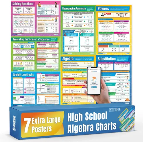 Vista 8 de Daydream Education Carteles de matemáticas – Gráficos de álgebra de escuela secundaria, carteles interactivos de aprendizaje para el aula