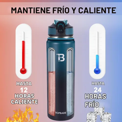 Vista 3 de TOPBADE Botella de agua aislada de 32 onzas con tapa de pajita, tapa de boquilla y mango de paracord, botella de agua de acero inoxidable de boca