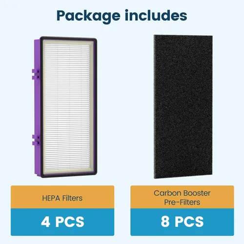 Vista 4 de Colorfullfe Performance Plus - Filtro para filtro Holmes AER1, repuesto HAPF300AP-U4, 4 filtros y 8 filtros de carbono
