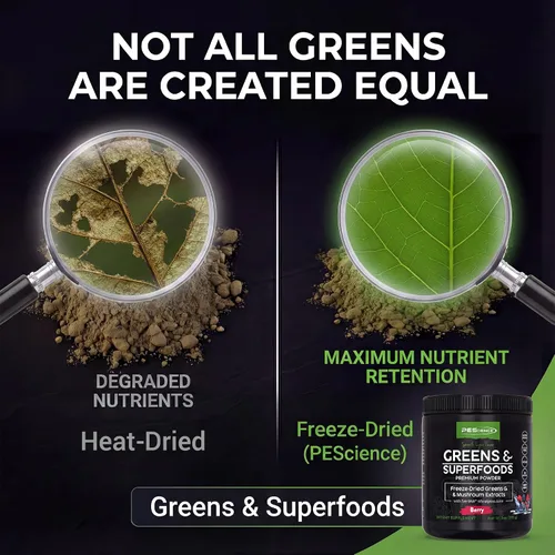 Vista 2 de PEScience Greens Powder Superfood con clorofila natural, polvo de hongos Reishi y cola de pavo, col rizada liofilizada, espinacas, brotes